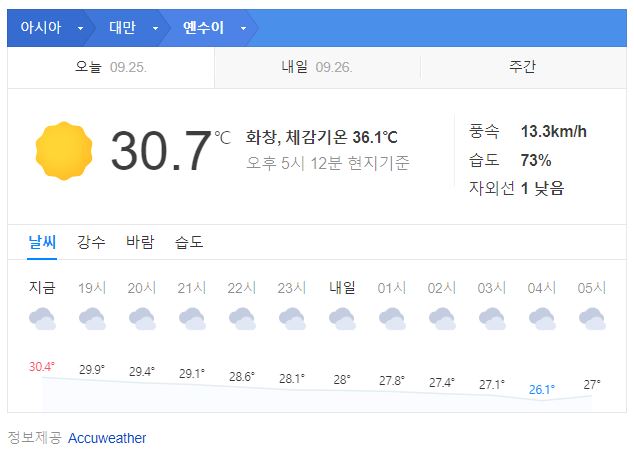 대만 10월 날씨