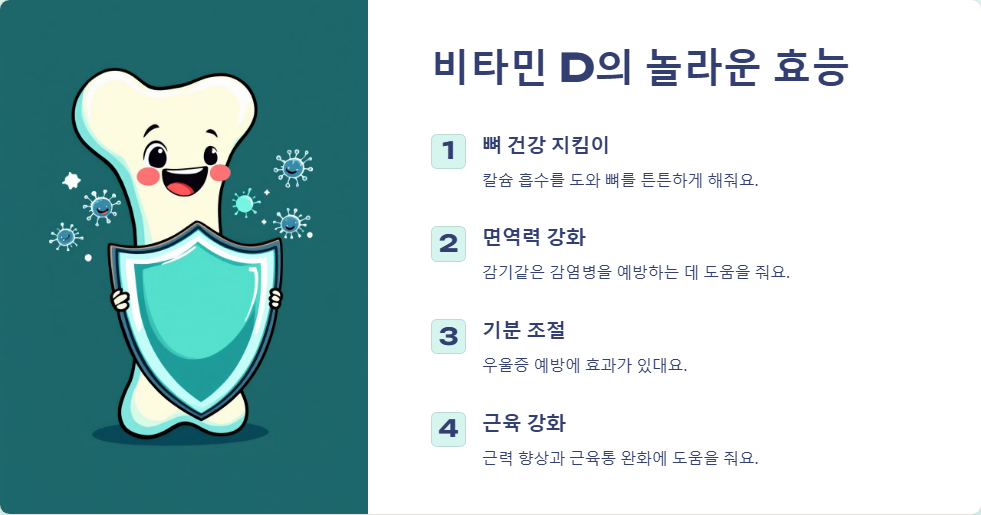 비타민 D의 효능과 부족할 때 나타나는 증상