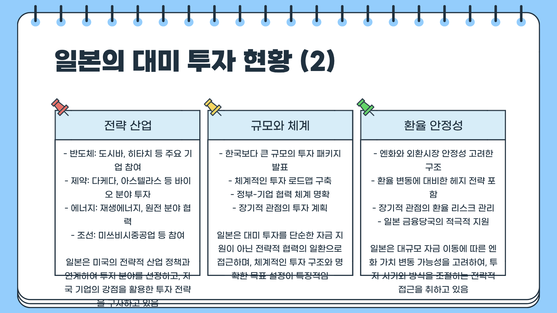 대미 투자 뜻&amp;#44; 한국 대미 투자 vs 일본 대미 투자 &amp;#124; 대미투자펀드 펀드 전략까지 한눈에