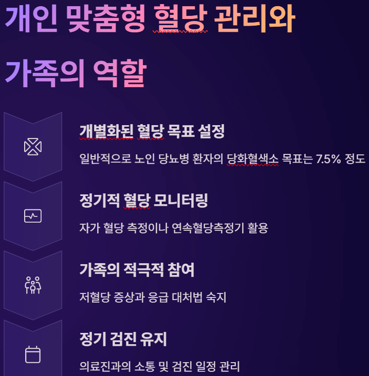 60대에 당뇨병? 노&amp;#44; 장년들의 맞춤 건강관리법