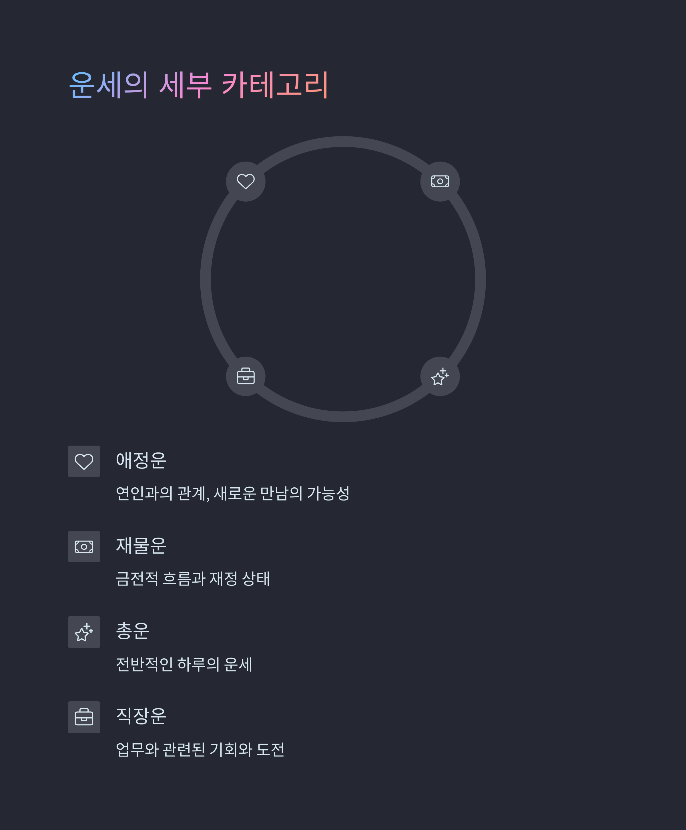 운세