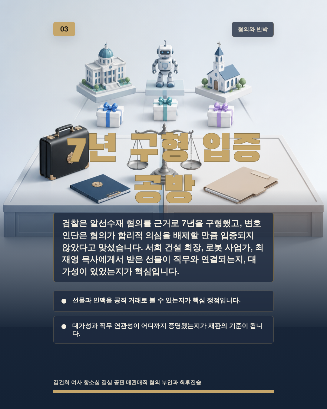 7년 구형 입증 공방
