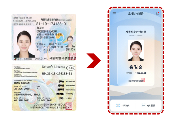 운전면허증 재발급 신청 준비물 기간 비용 분실