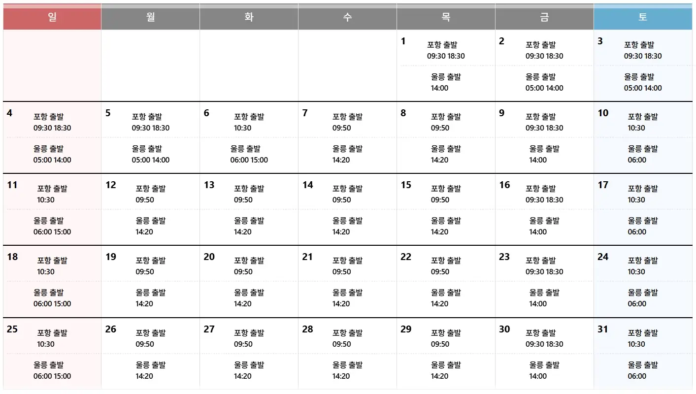포항-울릉도-배편-예약-시간-가격
