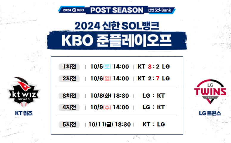 2024 준플레이오프 경기일정, 준플레이오프 경기, 준플레이오프 티켓, 준플레이오프 티켓예매