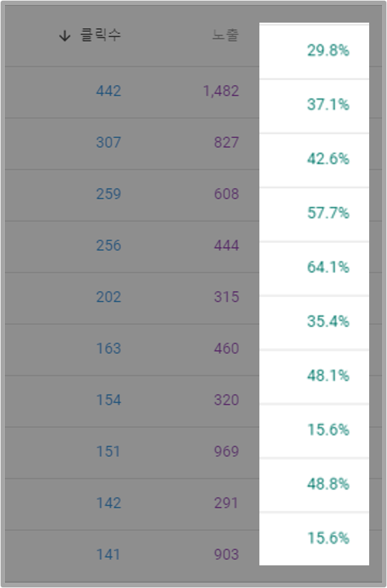 제목 질문 이미지