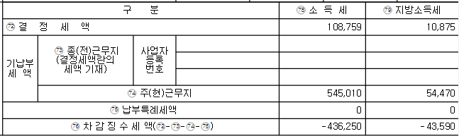 연말정산-신고서