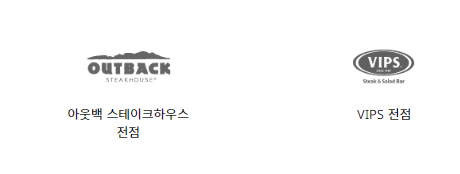 AK플라자 상품권 사용처 현금화