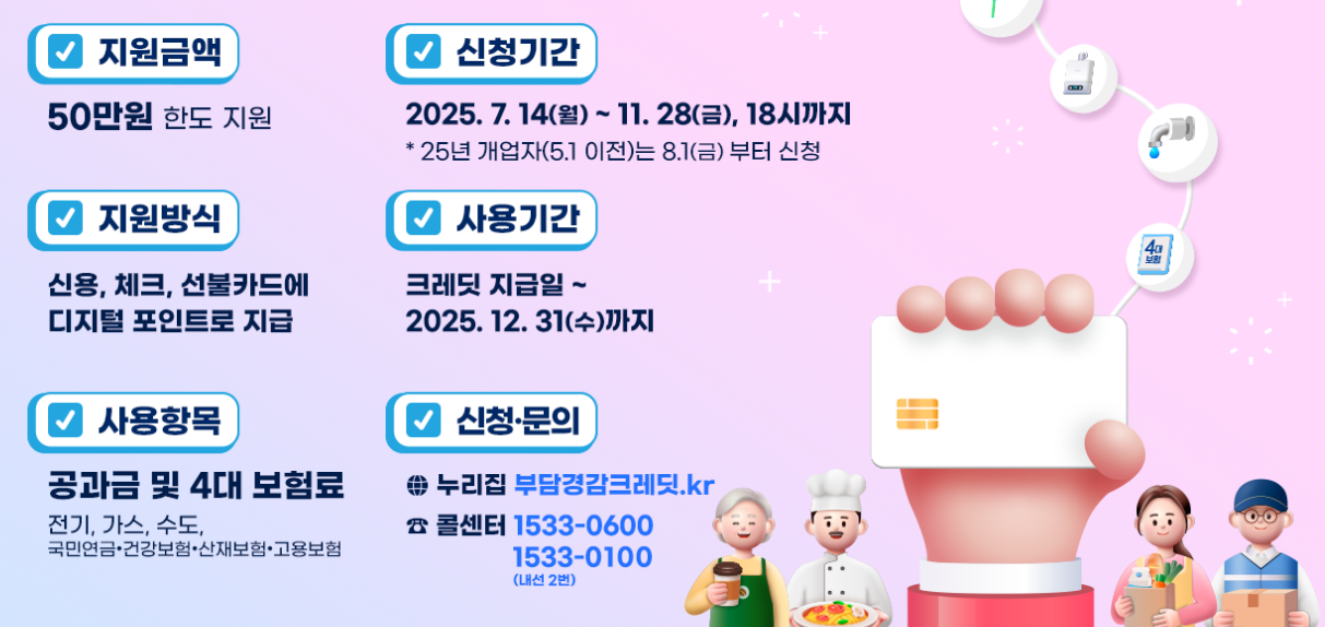 소상공인 크레딧 50만원 지원금 신청법 정리