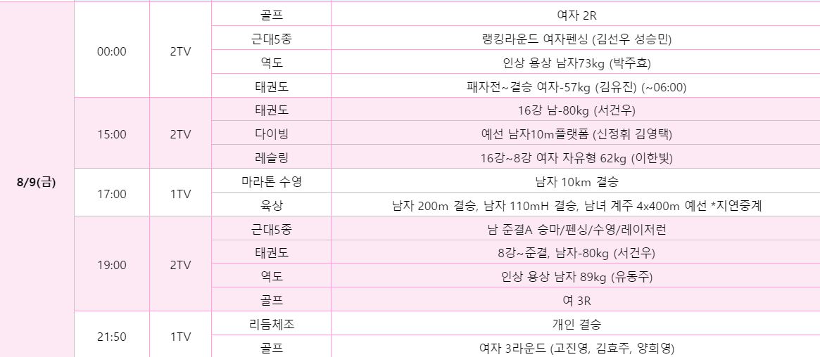 2024 파리 올림픽 8월 9일 중계보기