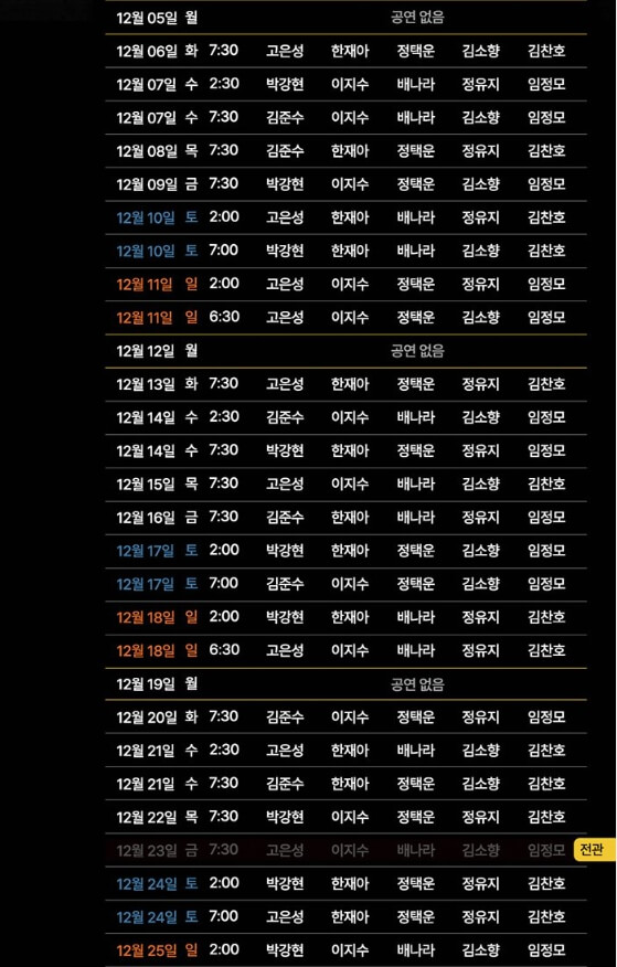 웨스트 사이드 스토리 출연진