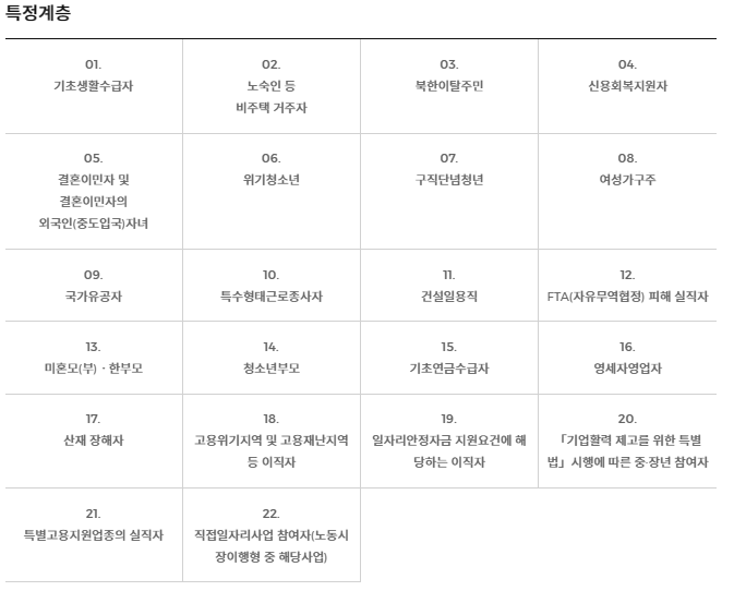 특적계층-사진