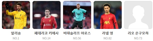 토트넘 리버풀 중계 일정(+ 무료 시청 방법)