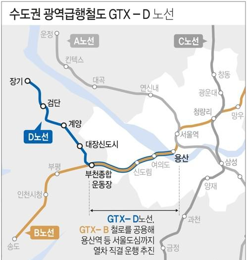 GTXD 노선