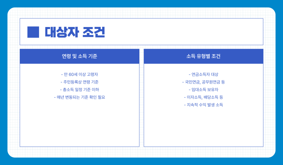 60세 이상 소득세 감면 신청 방법과 조건, 한눈에 정리해드립니다