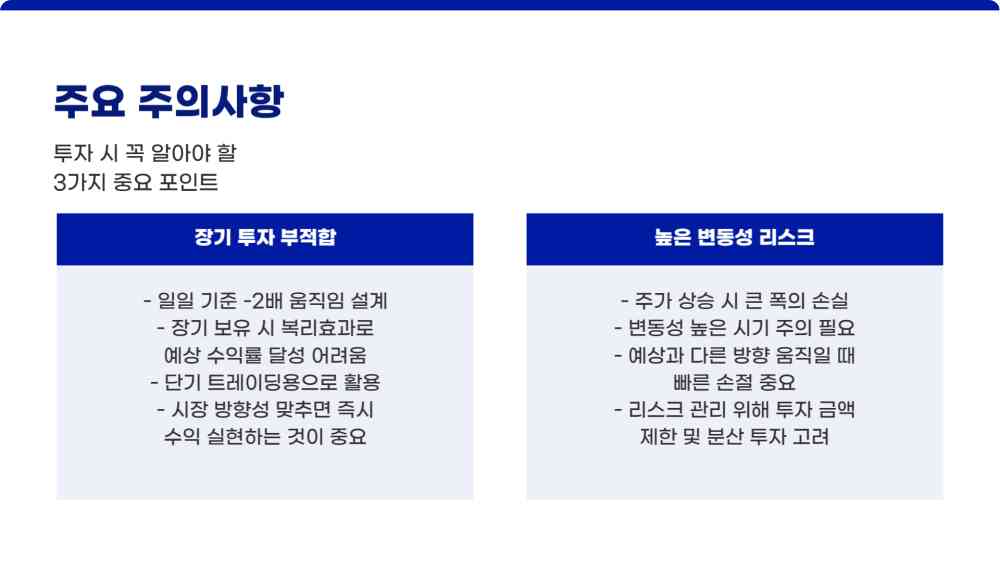 kodex 200 선물 인버스 2x