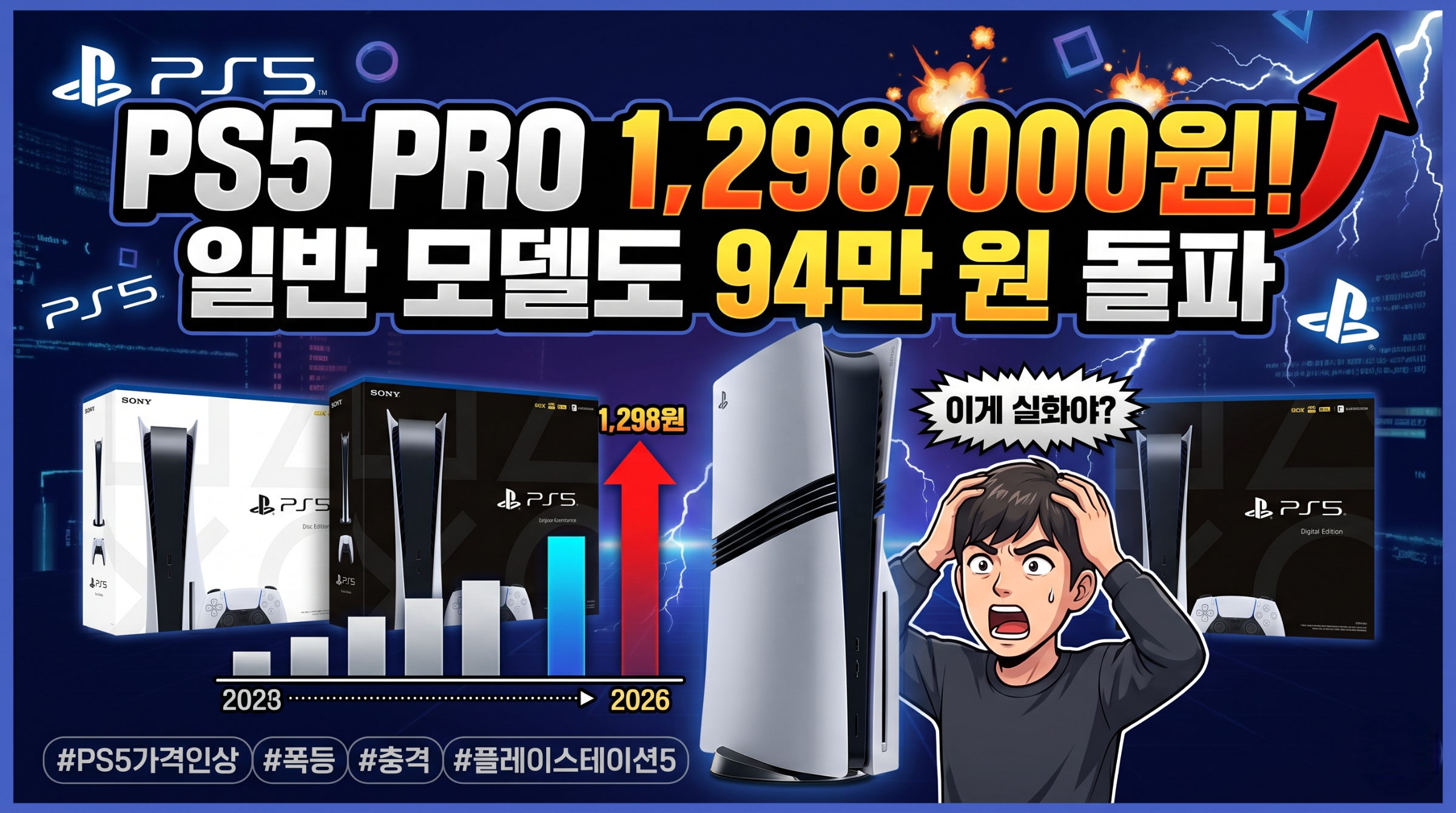 회색 배경에 놓인 플레이스테이션 5 콘솔과 듀얼센스 컨트롤러의 미니멀한 전문 하드웨어 분석 이미지