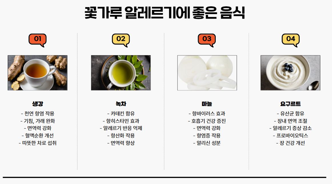 꽃가루 알레르기 증상과 치료법