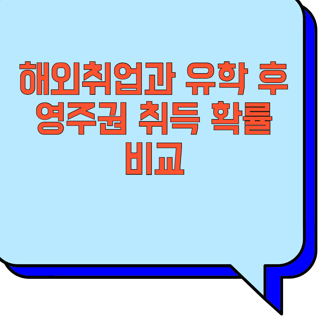 해외취업과 유학 후 영주권 취득 확률 비교 관련 이미지 사진