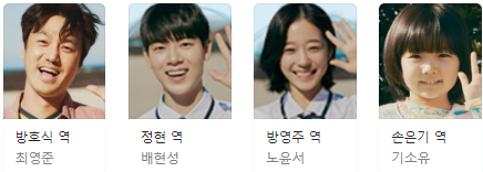 우리들의 블루스 등장인물