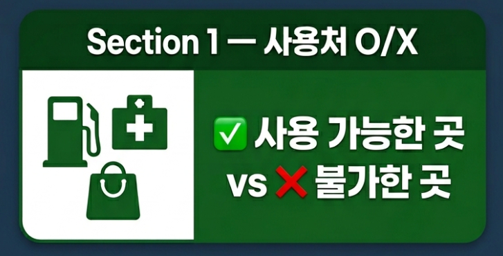 사용 가능한 곳 vs 불가한 곳 한눈에 보기