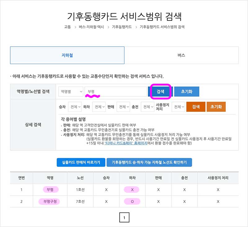 기후동행카드 사용법, 서비스 이용 범위, 현금영수증 등록