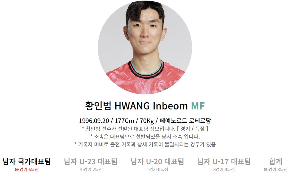 한국 오만 중계 일정(+ 무료 시청 방법)