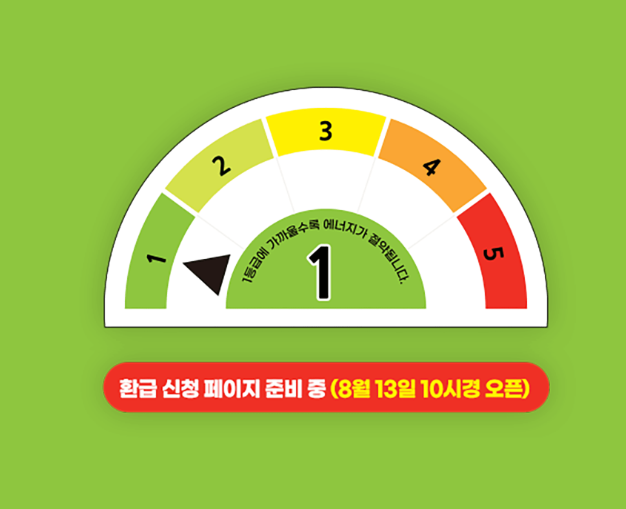 2025 으뜸효율 가전제품 환급신청 총정리