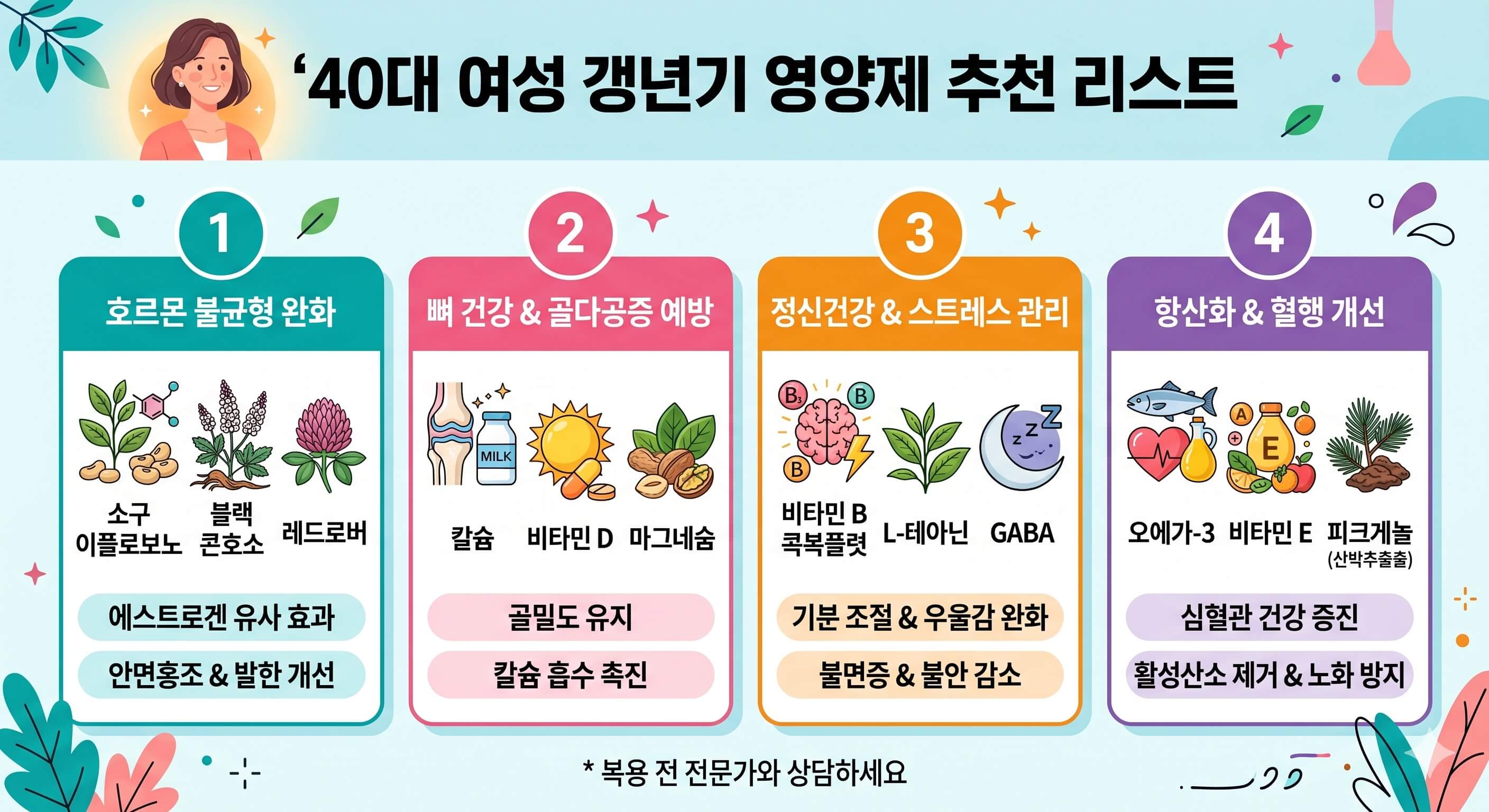 40대 여성 영양제 추천 리스트