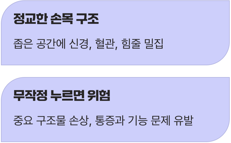 주변 조직 손상의 위험