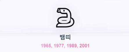 2026년 새해 맞이 띠별 운세