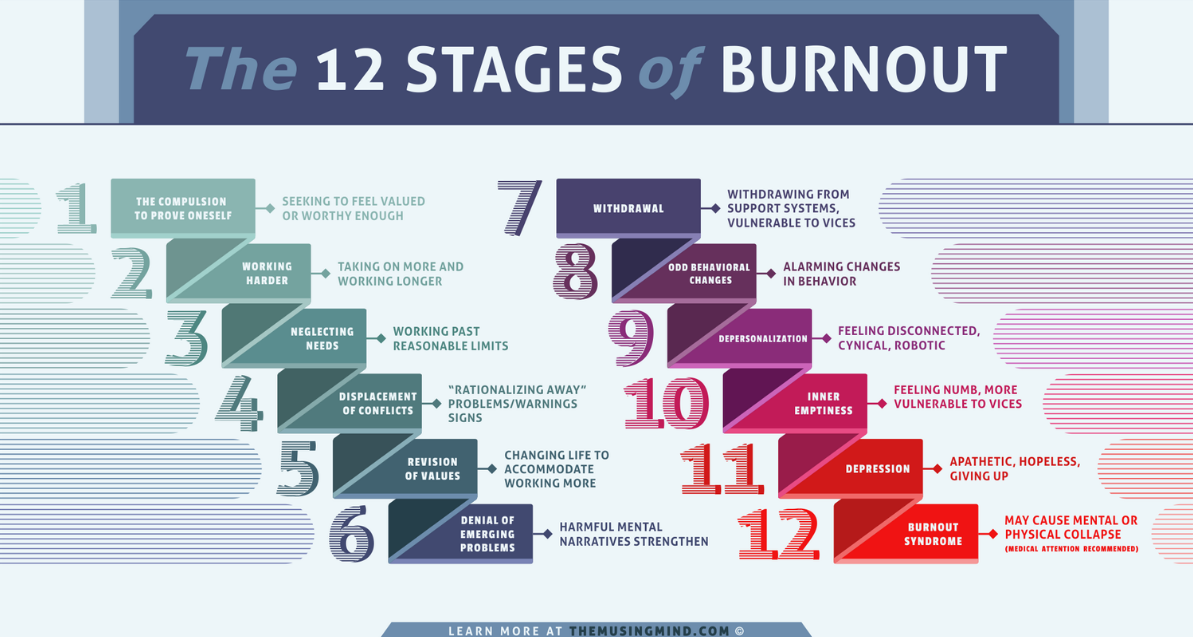 번아웃 이후의 삶이 완전히 달라진 이유