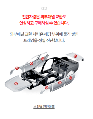 엔카중고차사이트