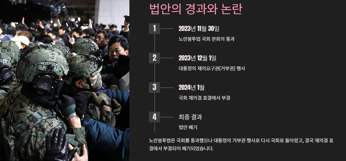 노란봉투법 경과와 논란