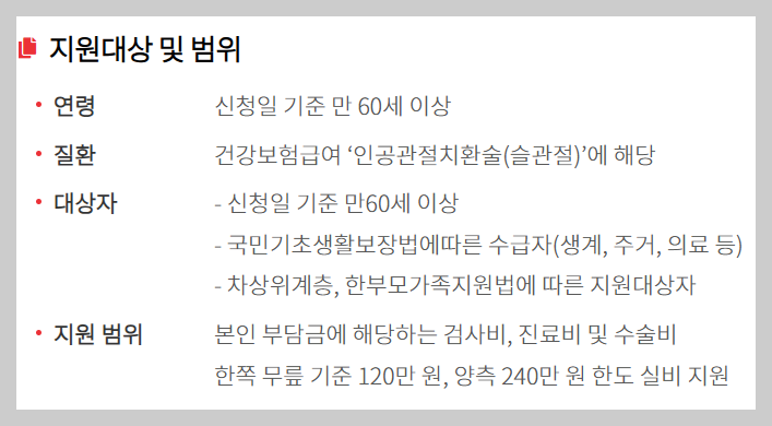인공관절 수술보조금 총정리