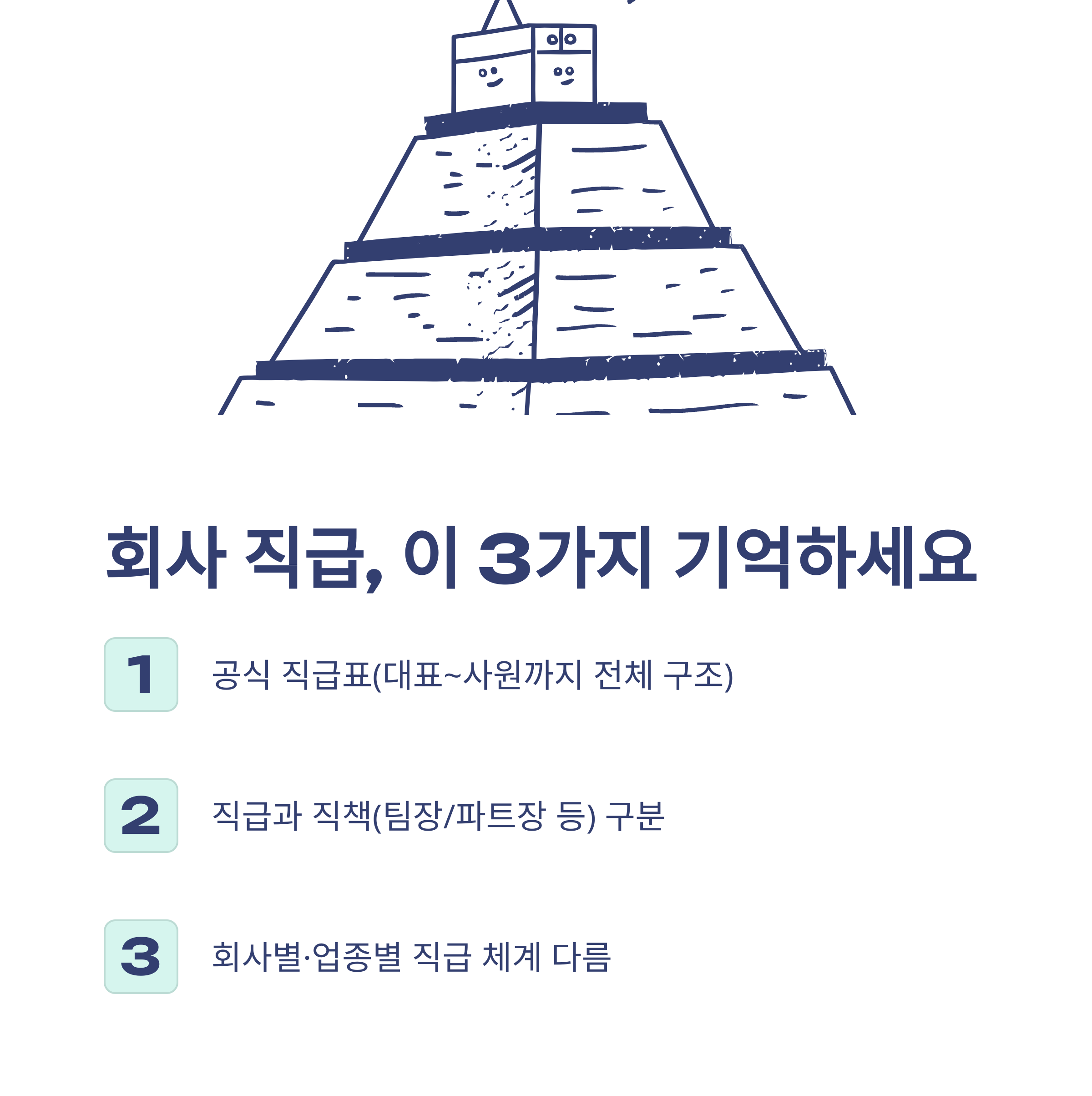 회사 직급 순서, 대표이사부터 주임&middot;계장&middot;팀장까지 한 번에 정리하는 가이드15