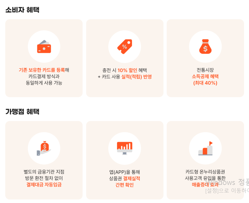 온누리 상품권 현금 영수증, 소득공제, 소상공인 지원대책