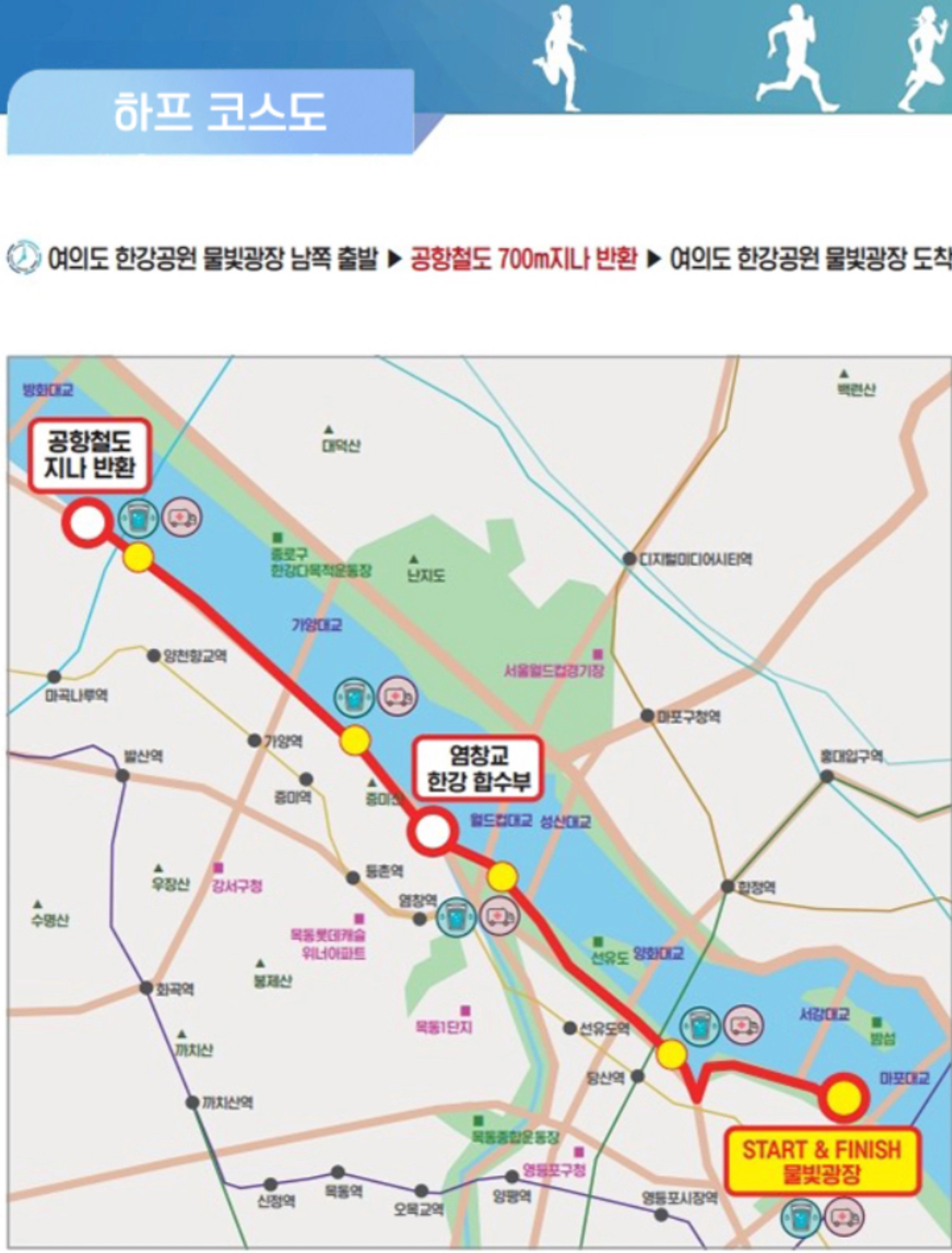 서울시민 마라톤대회 하프코스