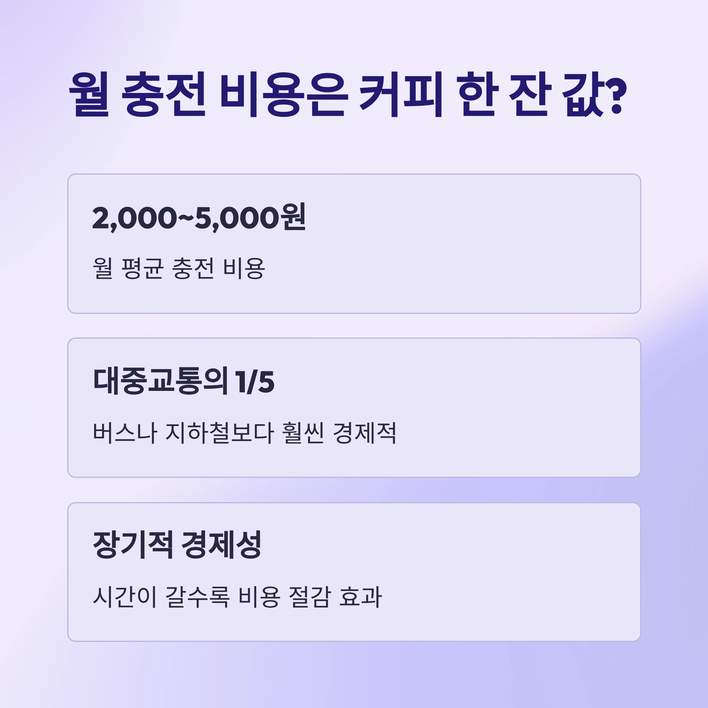 월-충전비용