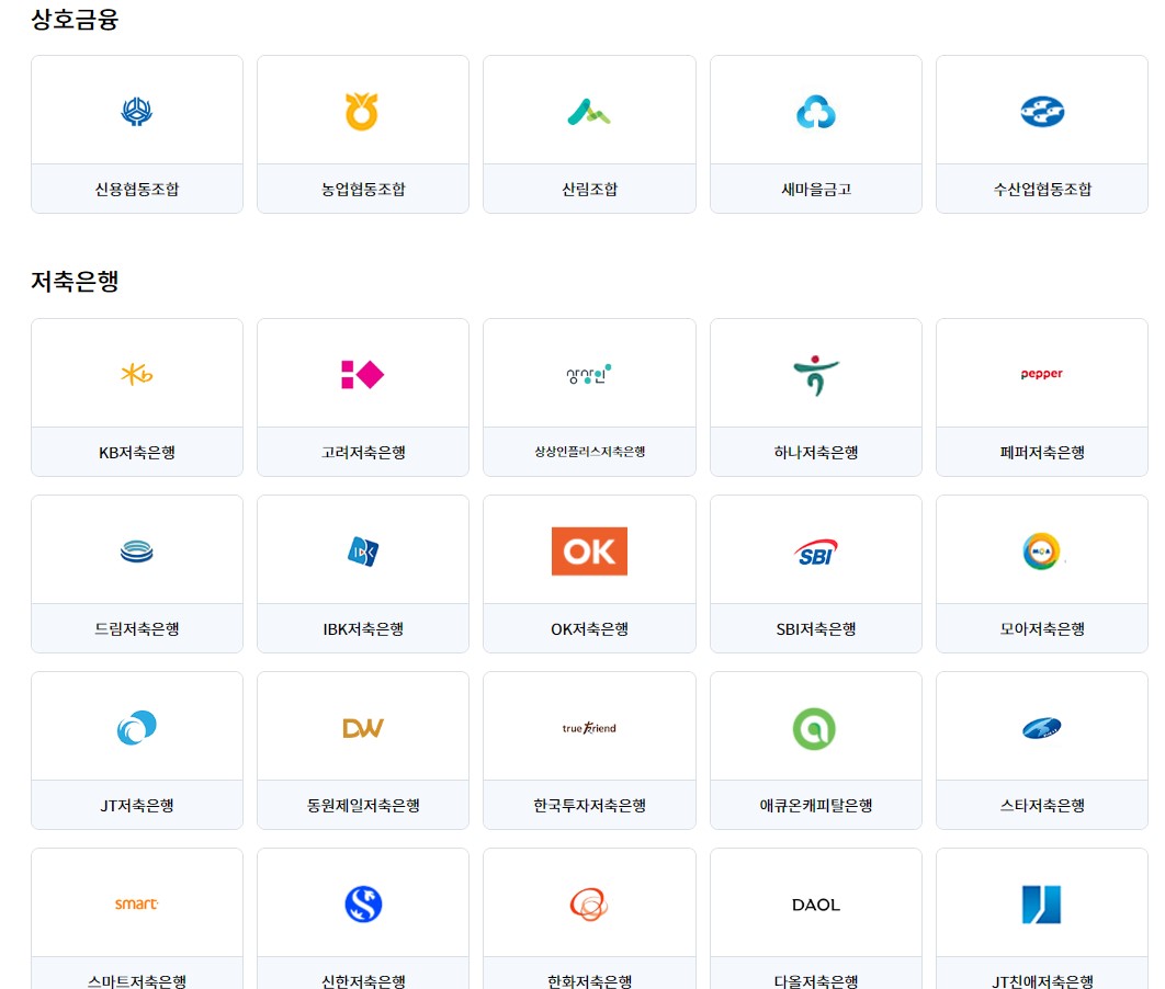 서민금융 잇다 저신용자 대출