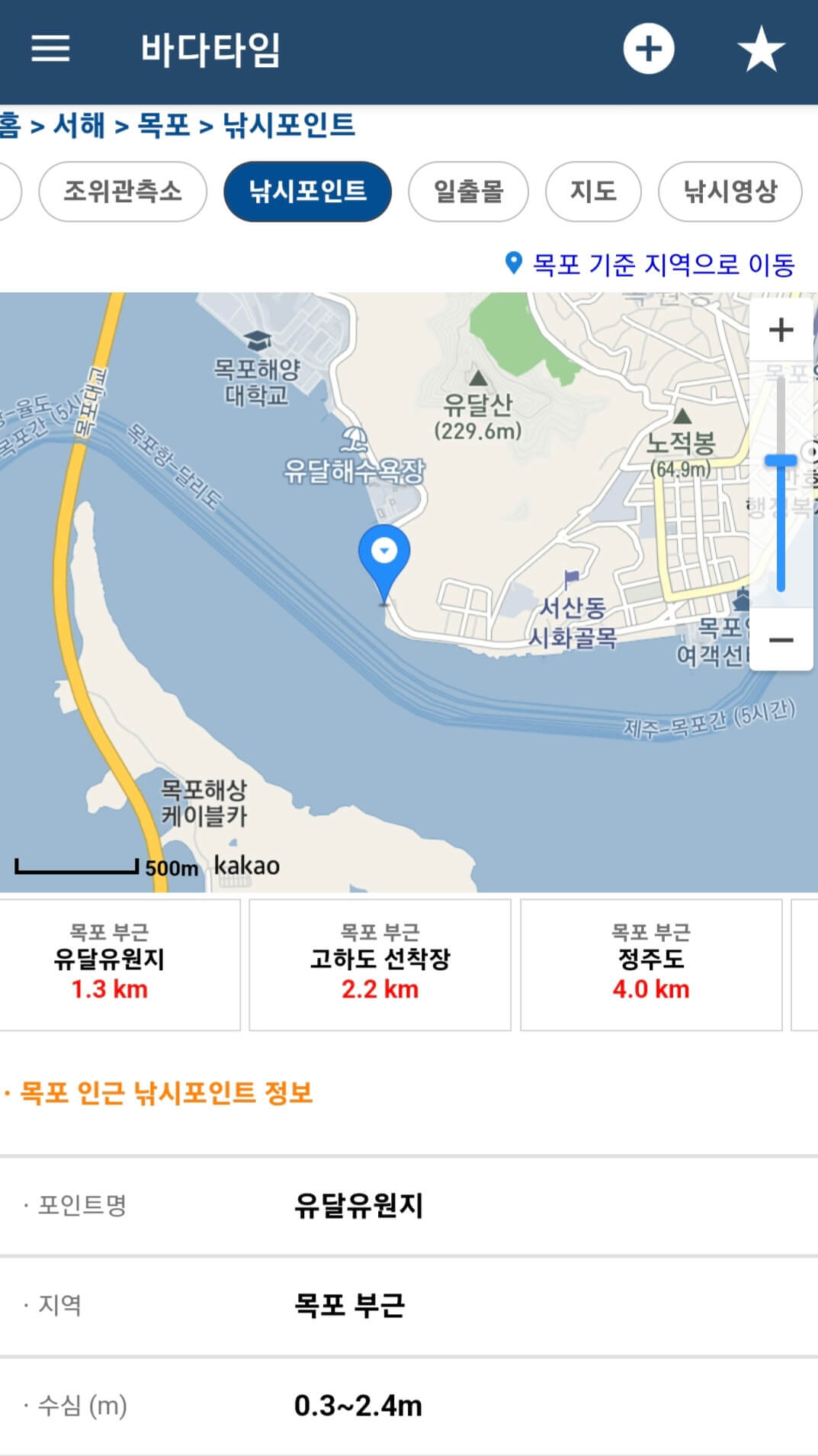 낚시-포인트