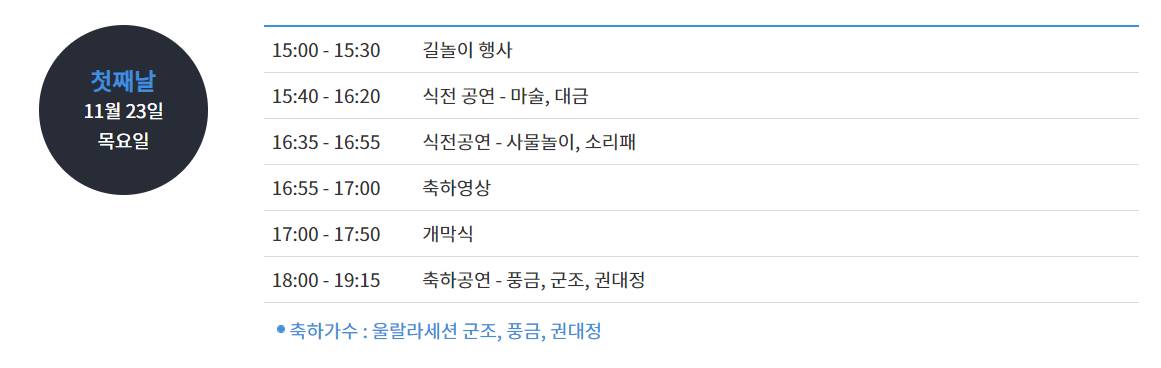울랄라세션 군조, 풍금, 권대정