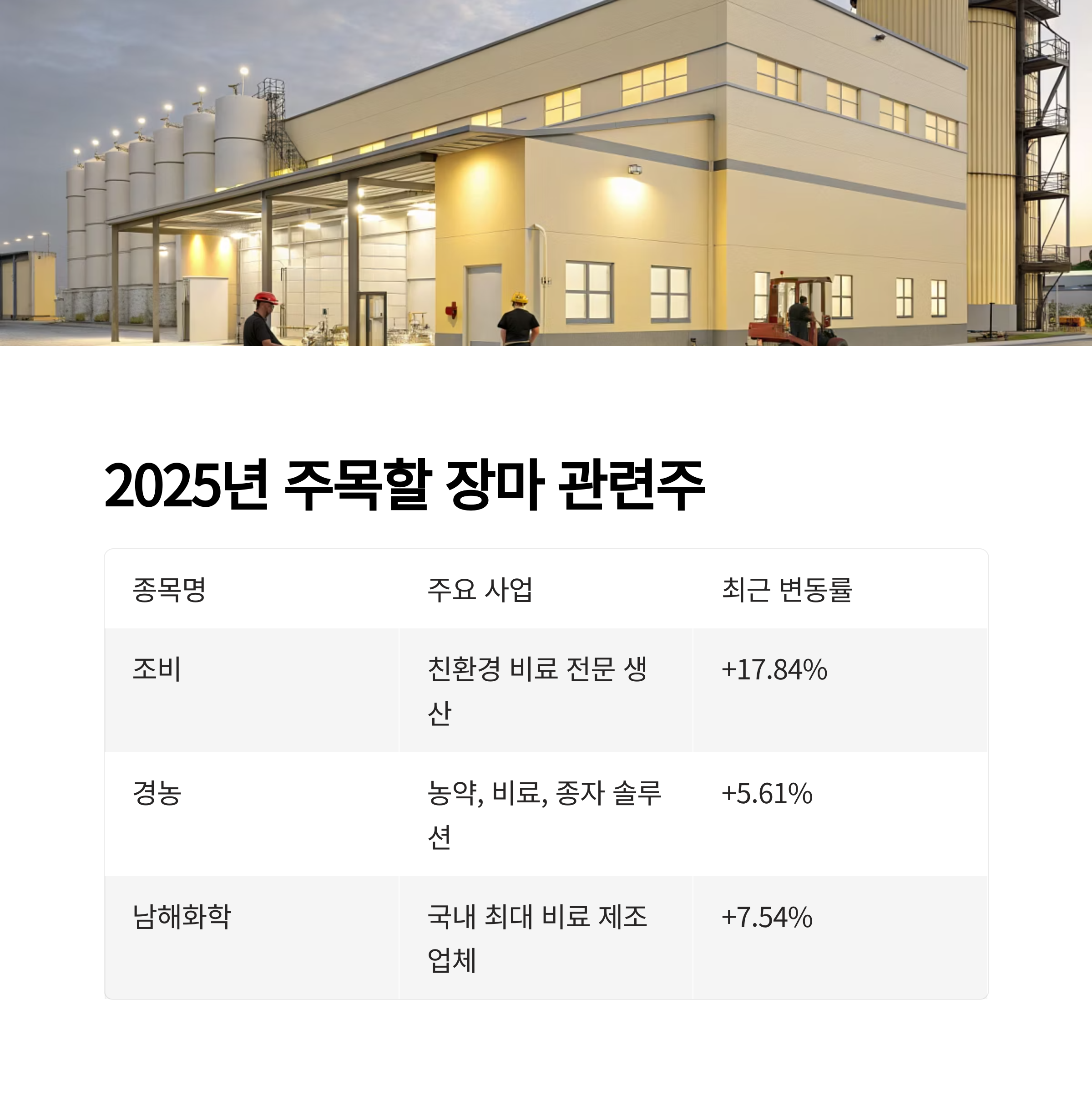 2025년 장마 관련주 주요 종목 및 특징