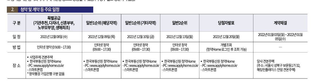 해링턴플레이스 안암 청약 신청 방법