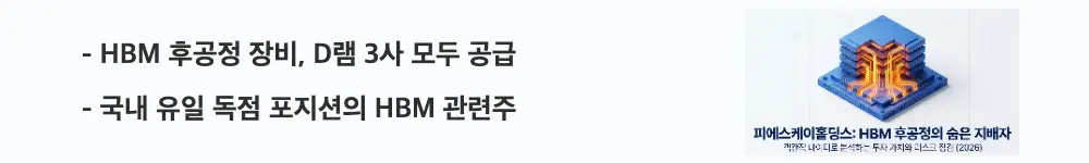 피에스케이홀딩스 주가 전망: ’HBM 후공정 장비, D램 3사 모두 공급'이라는 문구가 포함된 웹배너 이미지. 이 이미지는 피에스케이홀딩스가 삼성전자·SK하이닉스·마이크론 D램 3사에 HBM 후공정 장비를 모두 공급하는 독점 포지션을 시각적으로 전달하며, 블로그의 HBM 관련주 주제와 관련된 내용을 설명함