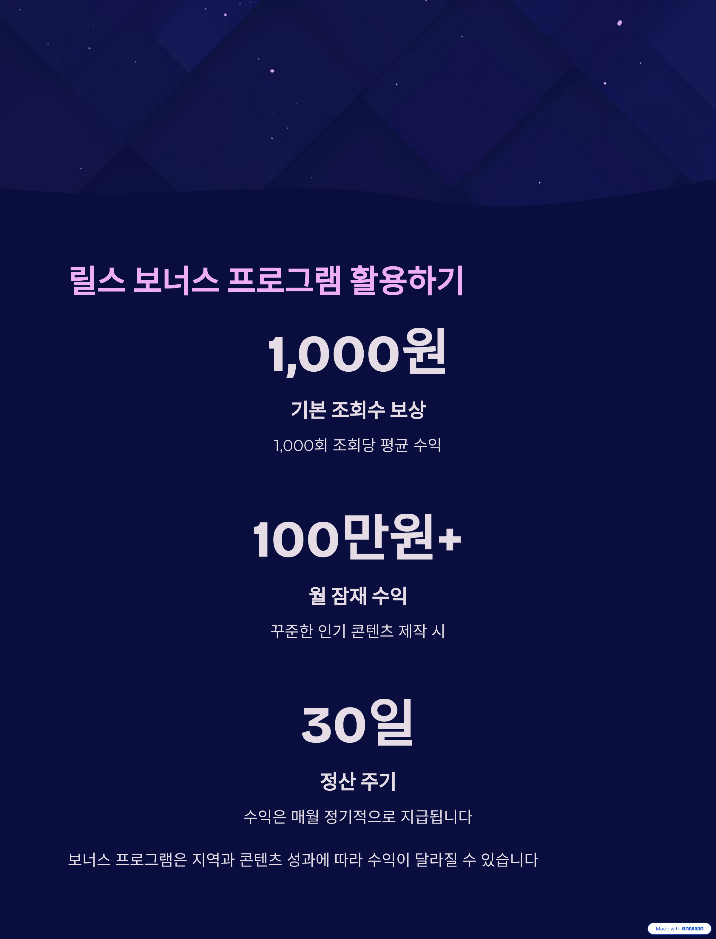 인스타그램 릴스 수익화, 지금 시작하지 않으면 손해!