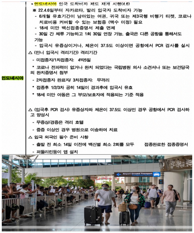 인도네시아-입국-여행