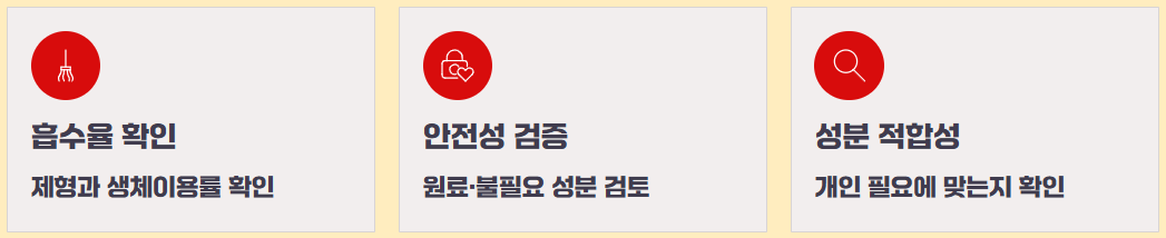 커큐민 효능, 부작용