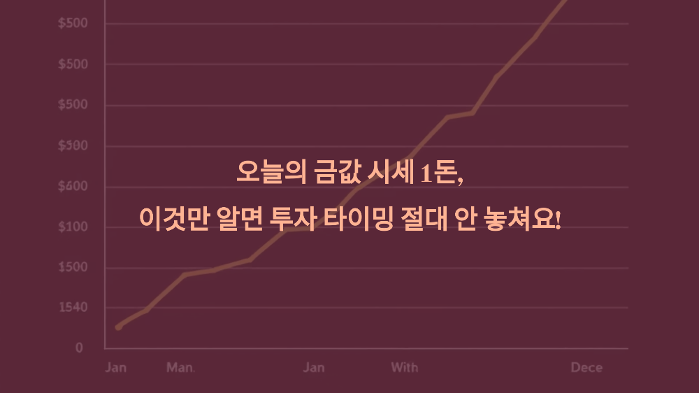 오늘의 금값 시세 1돈, 이것만 알면 투자 타이밍 절대 안 놓쳐요!