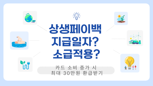 상생지원금 상생페이백 지급일자 및 소급적용